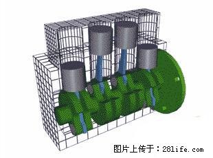 你知道怎么热车和取暖吗? - 车友部落 - 宜春生活社区 - 宜春28生活网 yichun.28life.net