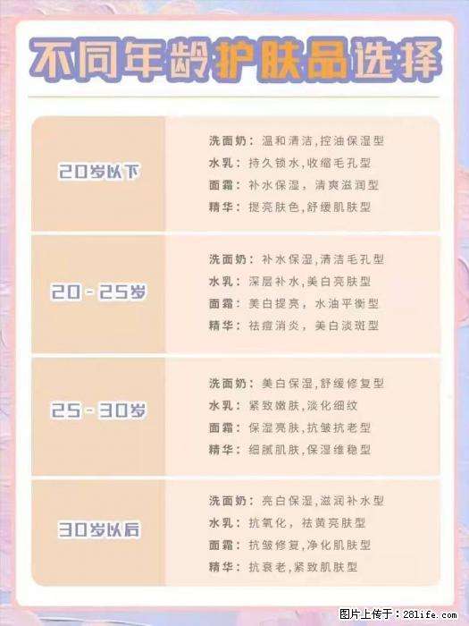 【姬存希】不同年龄，不同护肤的选择，你选对了吗？请爱惜自己！ - 生活日用品 - 居家生活 - 宜春分类信息 - 宜春28生活网 yichun.28life.net
