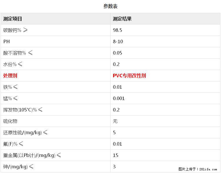 【桂林三鑫新型材料】PVC管材专用复合钙 超细改性碳酸钙 - 其他广告 - 广告专区 - 宜春分类信息 - 宜春28生活网 yichun.28life.net
