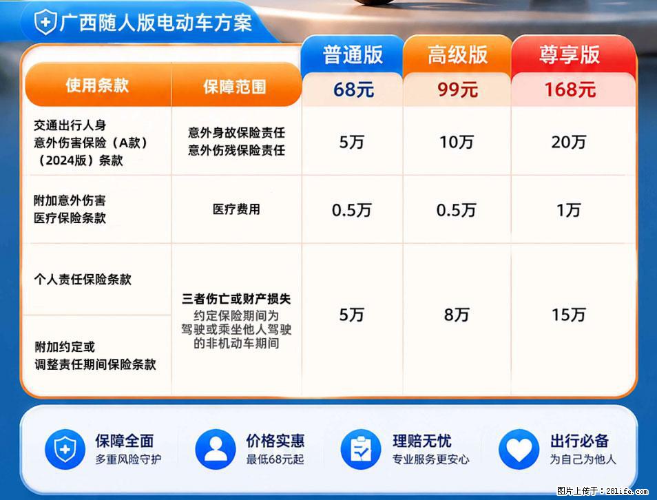 【骑行保障】安全骑行，保障随行！电动车专属保险上线啦！ - 宜春生活资讯 - 宜春28生活网 yichun.28life.net